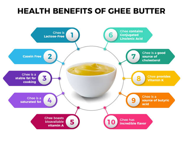 Homemade Cow Ghee – 100% Natural & Pure 500ml